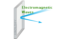 EM Shielding Glass