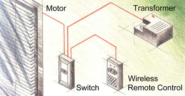 Schematic of Wireless Control for Interior Blind Double Glazing