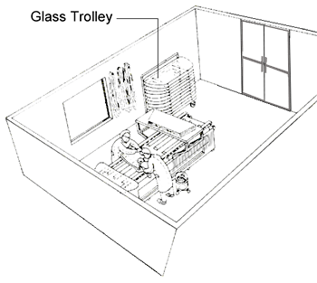 Glass Trolley for Assembled Curve Laminated Glass
