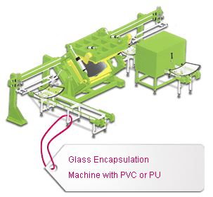 Autoglass Encapsulation Machine with PVC or PU