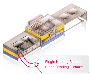 Single Heating Station Glass Bending Furnace