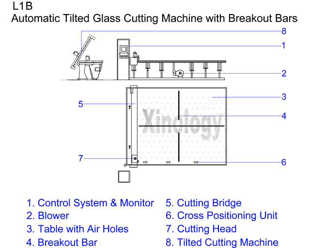 CNC Glass Tilting Cutting Table XY and Shape