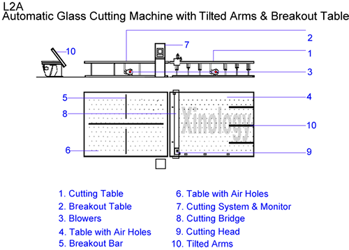 CUT-AUTO-A-L2A