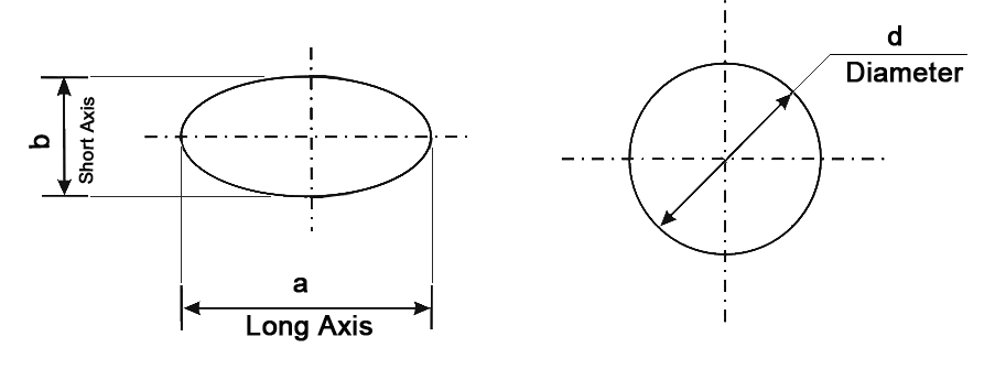 Oval & Round Dimensions Cut by CUT-T-035