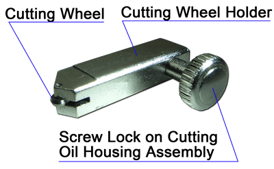 Durable Long Lasting Carbide Cutting Wheel Attached to Wheel Holder