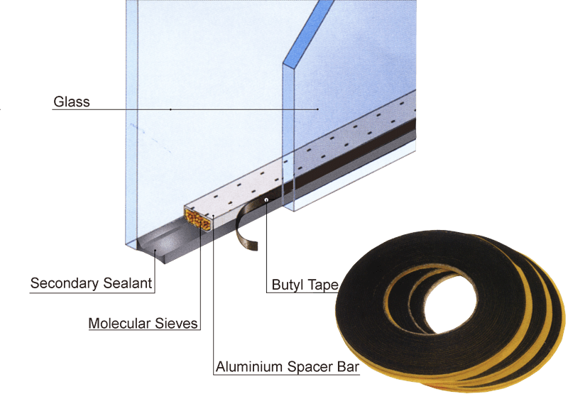Butyl Tape for Primary Seal of Insulated Glass - Overview