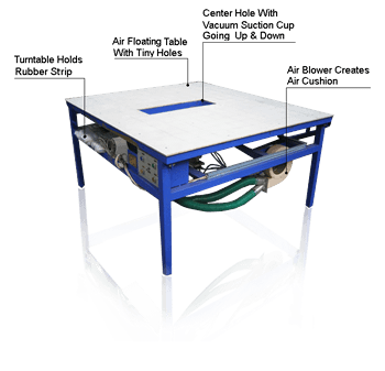 Rubber-Spacer-Strip-Assembled-Easily-With-Floating-Table.png