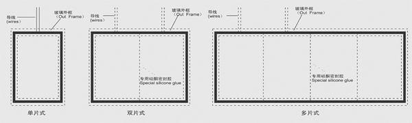 Adequate-Silicon-Is-Required-For-Proper-PDLC-Glass-Sealing.jpg