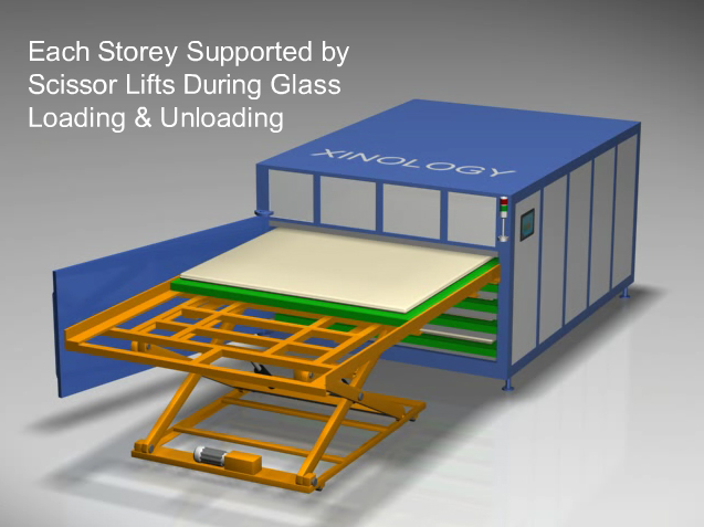 Each Storey Supported by Scissor Lifts During Glass Loading Unloading Each Storey Supported by Scissor Lifts During Glass Loading Unloading