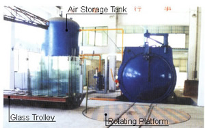 Rotating Platform and Glass Trolley are Necessary Handling System of Laminated Glass Autoclave