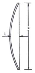 Figure-5-Of-Chemical-Strengthen-Glass-Testing-Standard.jpg