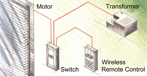 Schematic of Wireless Control for Interior Blind Double Glazing Schematic of Wireless Control for Interior Blind Double Glazing