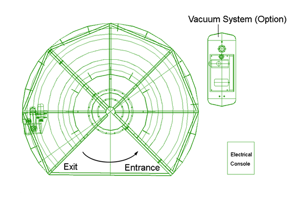 Optional Vacuum System of Mirror Bending Oven for Large Bending Depth Optional Vacuum System of Mirror Bending Oven for Large Bending Depth