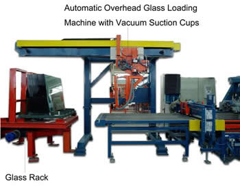 Automatic Overhead Glass Loading with Vacuum Suction Cups Automatic Overhead Glass Loading with Vacuum Suction Cups