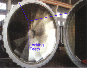 Autoclave Door Closing by Sophisticated and Reliable Teeth Interlock System Autoclave Door Closing by Sophisticated and Reliable Teeth Interlock System