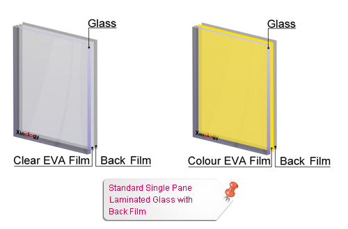 Standard Single Pane Laminated Glass with Back Film Standard Single Pane Laminated Glass with Back Film