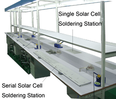 Single & Serial Solar Cell Tabbing, Stringing & Interconnecting Table Single & Serial Solar Cell Tabbing, Stringing & Interconnecting Table
