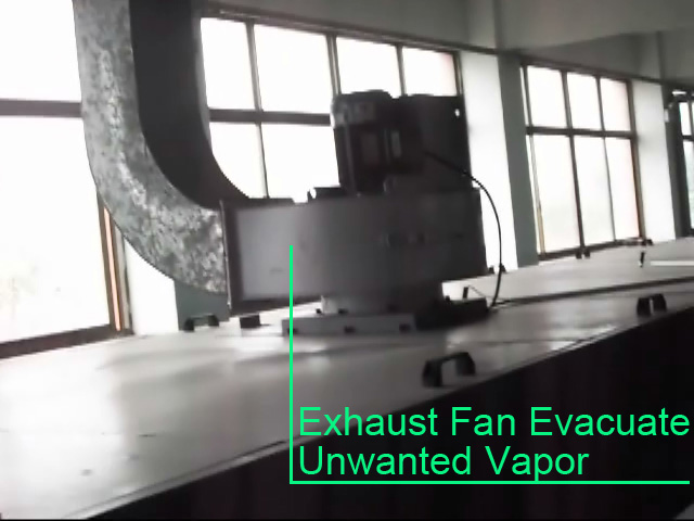 Exhaust Fan Evacuate Unwanted Evaporated Vapor Exhaust Fan Evacuate Unwanted Evaporated Vapor