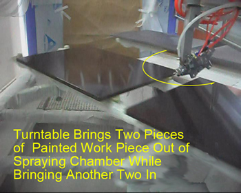 Turntable Design Increased Productivity Turntable Design Increased Productivity