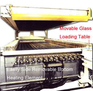 Unique Glass Heating Furnace Design Unique Glass Heating Furnace Design