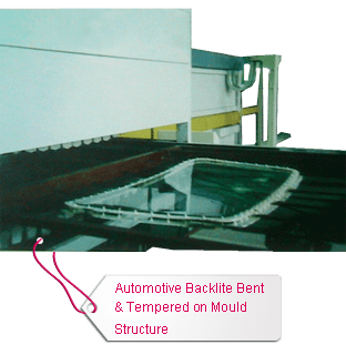 Automotive Backlite Bent & Tempered on Mould Structure Automotive Backlite Bent & Tempered on Mould Structure