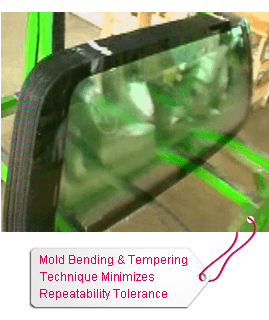 Mold Bending & Tempering Technique Minimizes Repeatability Tolerance Mold Bending & Tempering Technique Minimizes Repeatability Tolerance