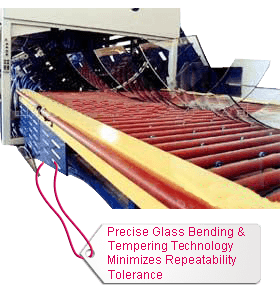 Precise Glass Bending & Tempering Technology Minimizes Repeatability Tolerance Precise Glass Bending & Tempering Technology Minimizes Repeatability Tolerance